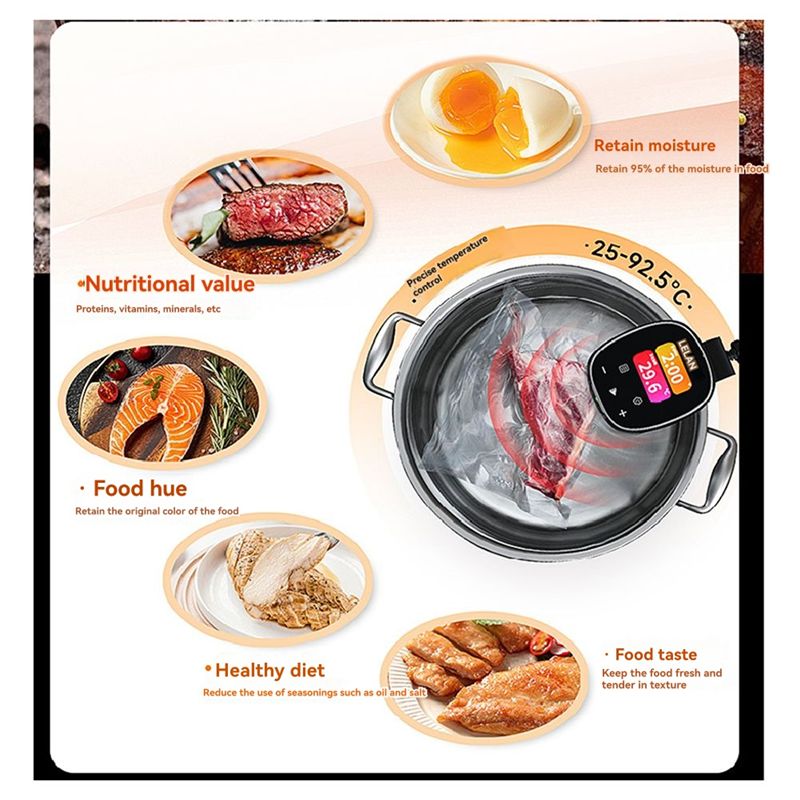 B02C-Прецизионная су-вид-печь  – обзор и цена Uk Home Cooking