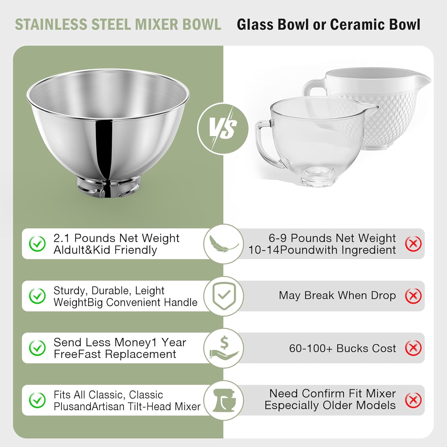 3-литровая чаша из нержавеющей – обзор и цена Kitchenaid Mixer Artisan 5Qt